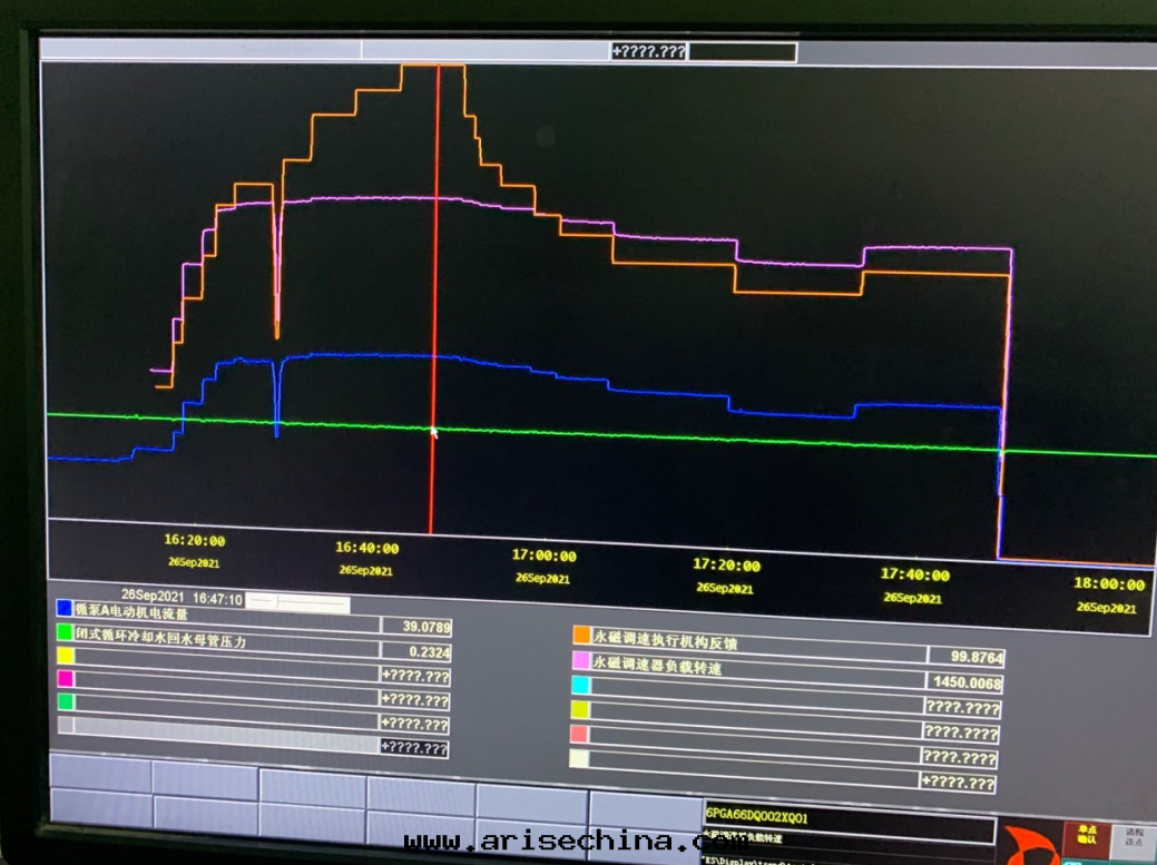 青(qīng)島(dǎo)斯普瑞永磁調速改造項目