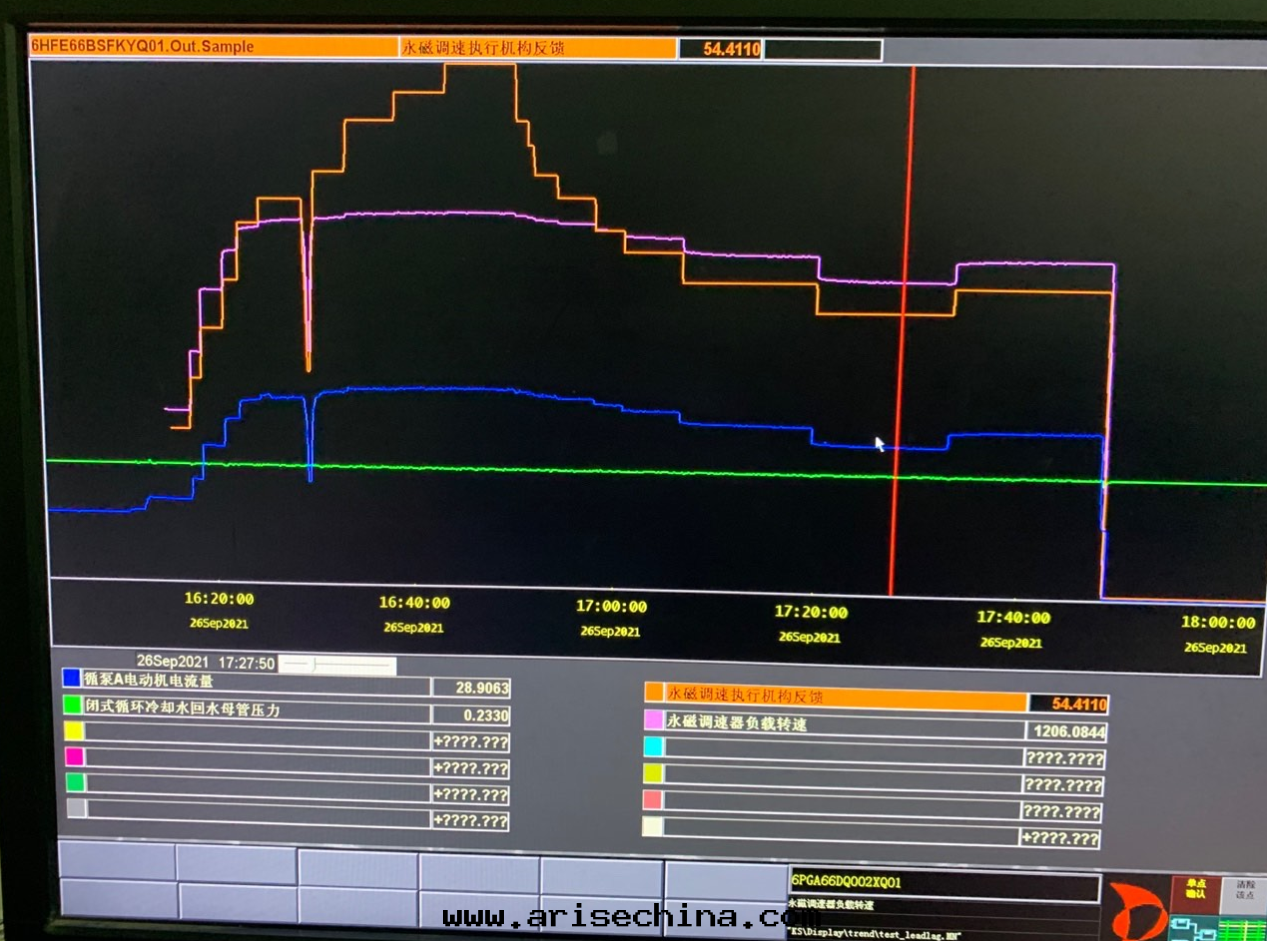 青(qīng)島(dǎo)斯普瑞永磁調速改造項目